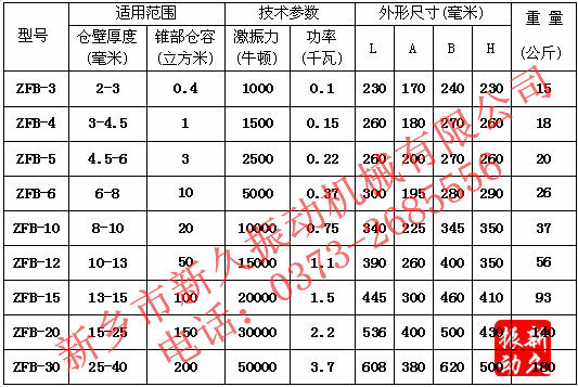 �}(c��ng)�����(d��ng)��