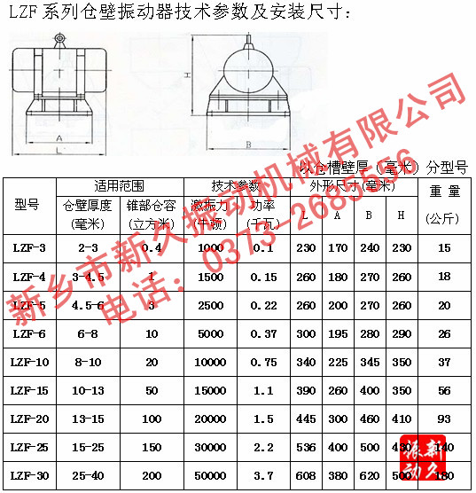 �}(c��ng)�����(d��ng)��