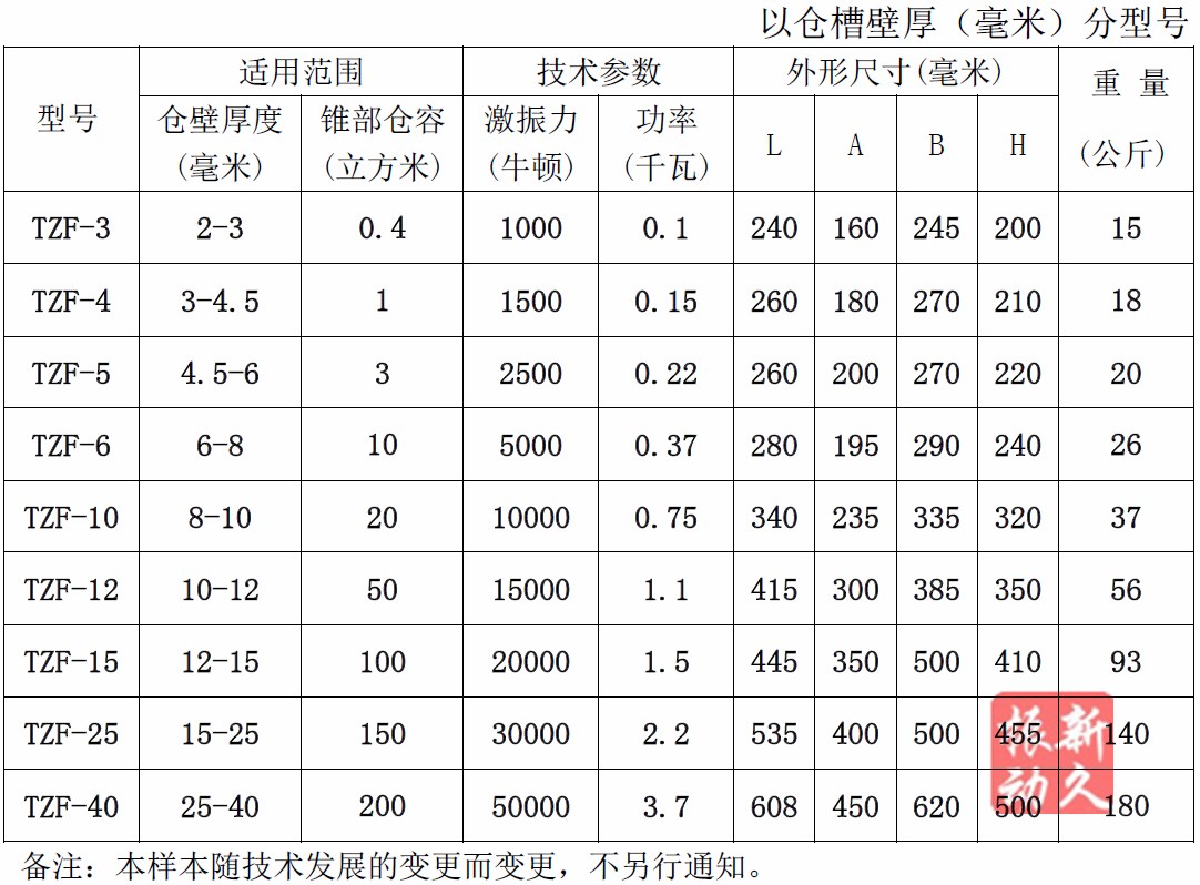 TZF�}�������