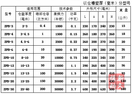 �}�������